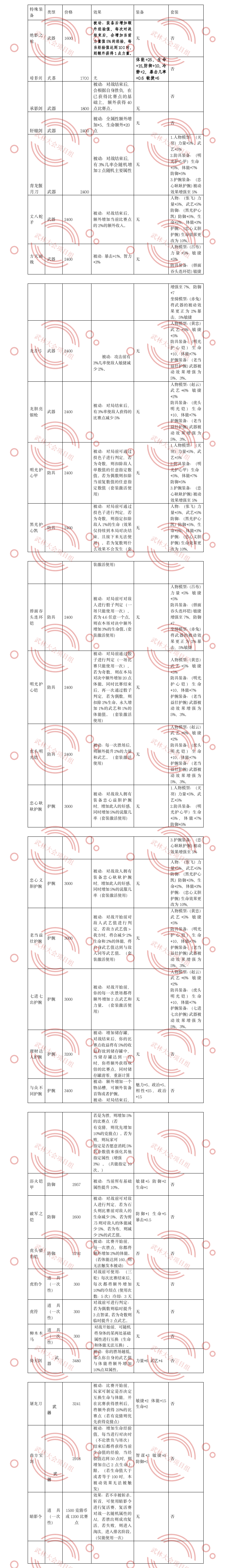 武林大会竞猜币兑换.png