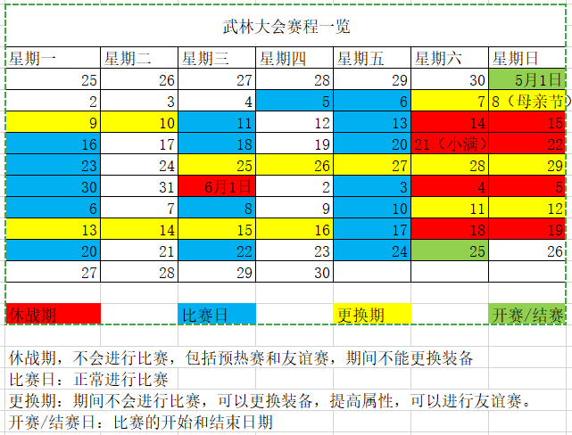 比武赛程