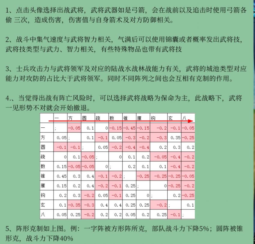 4野战_阵形相克.jpg