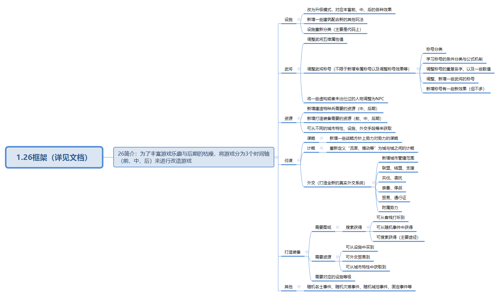 fe2bd454f993dd27126ed72ea49369f5.png